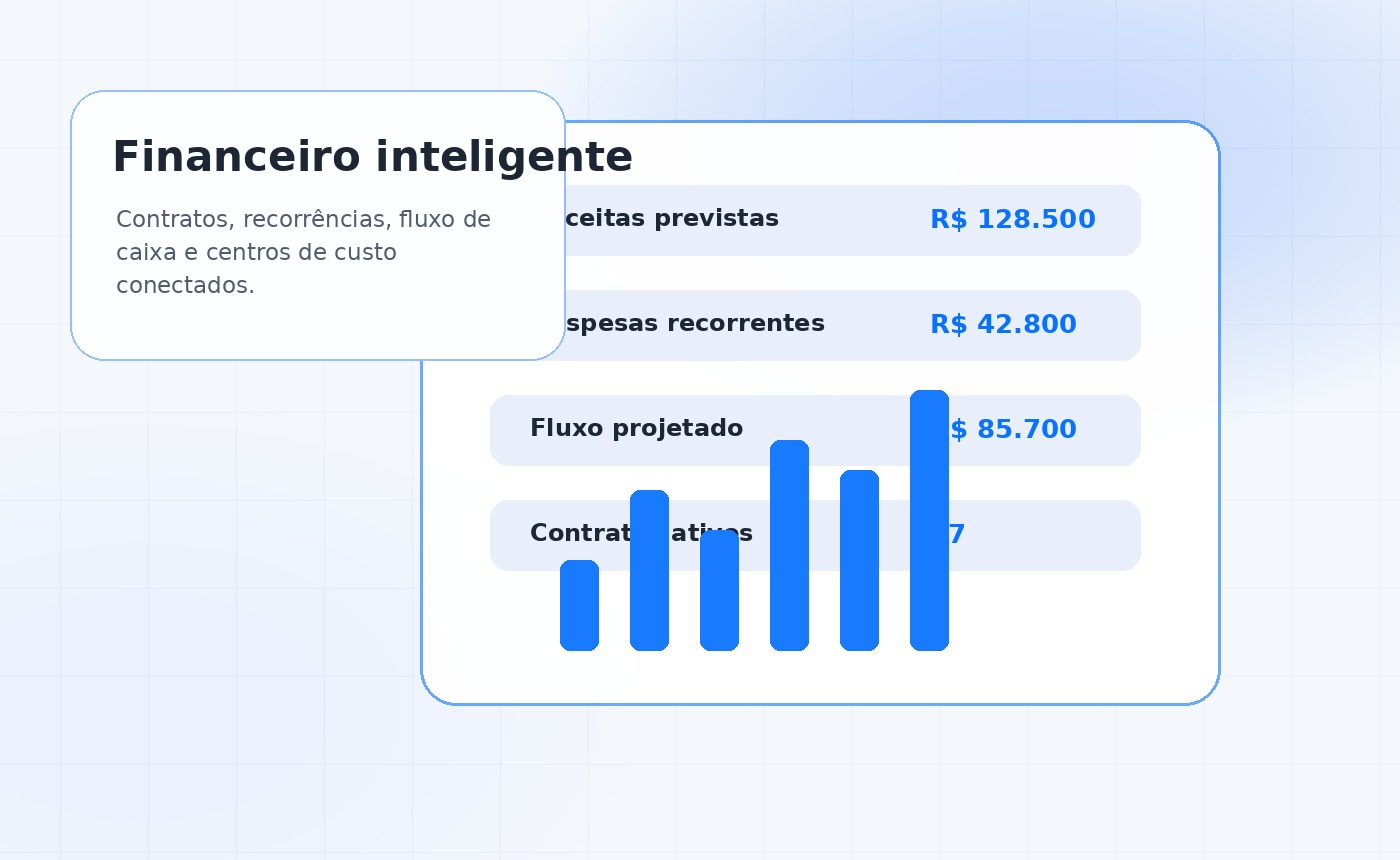 Financeiro Axium