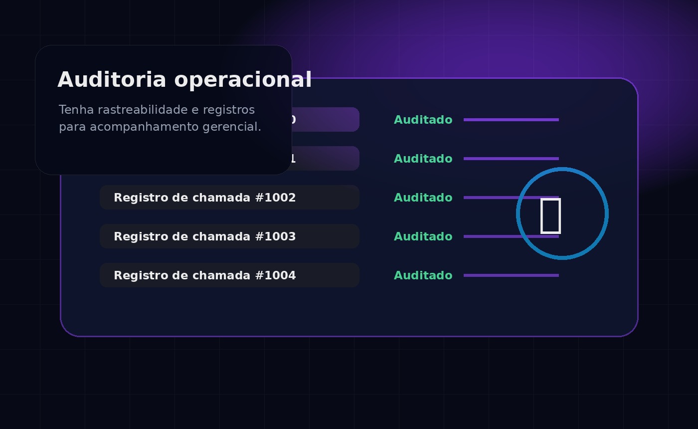 Auditoria de telefonia Orby Voice