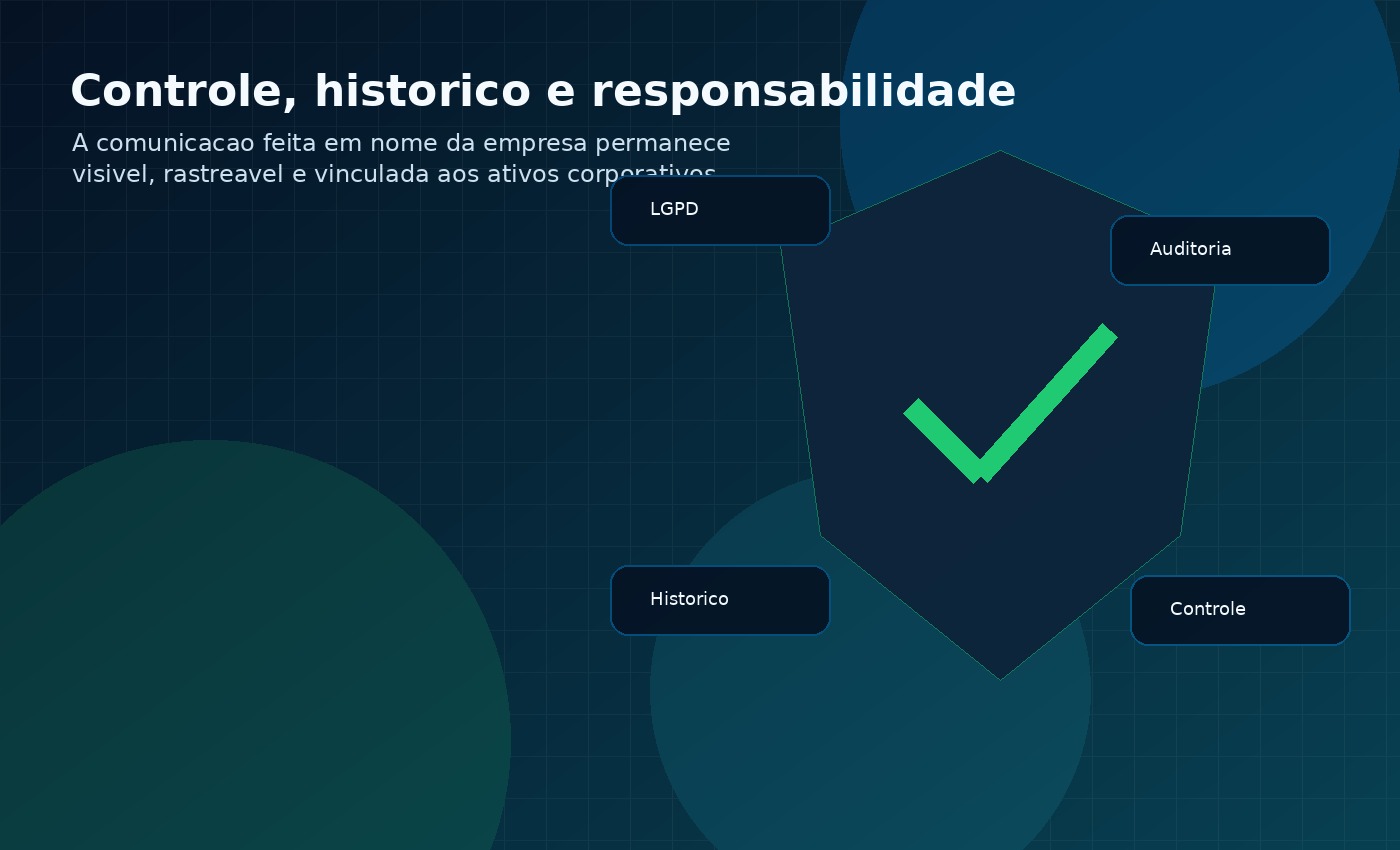 Governança e controle da comunicação empresarial