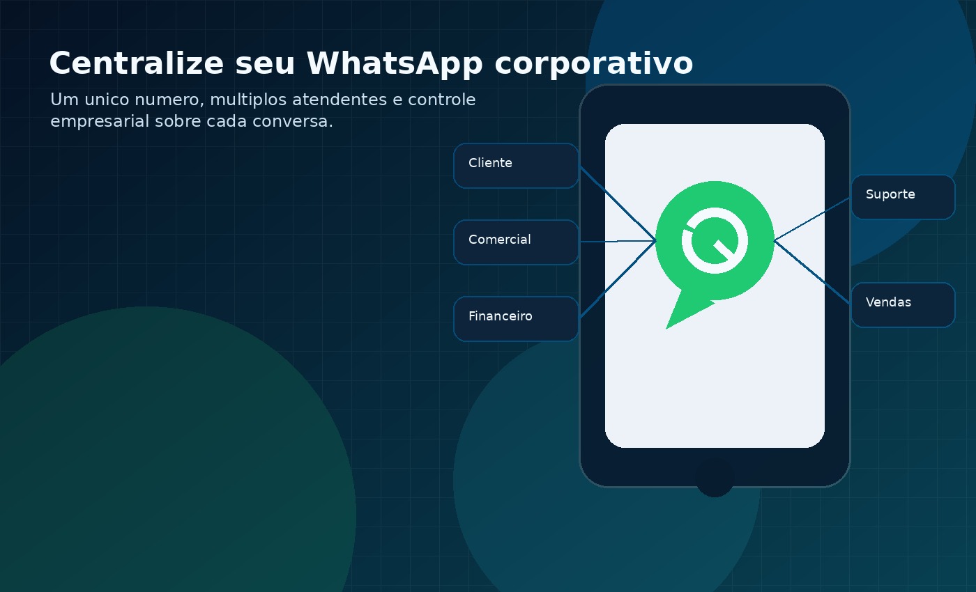 Centralização de WhatsApp empresarial