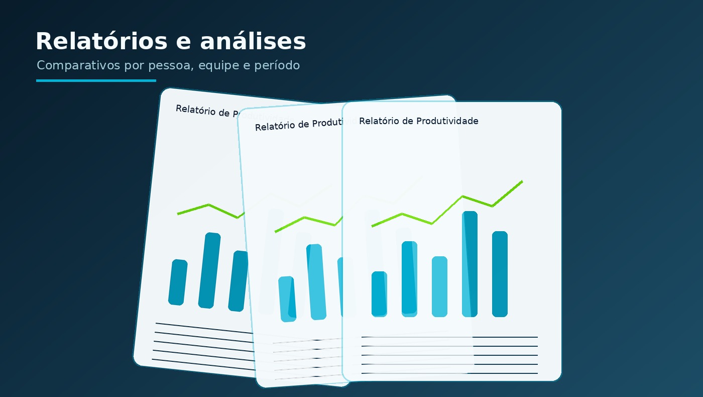 Relatórios de produtividade impressos